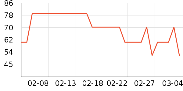 ˿ܽ�׹���С����ʷ�۸�