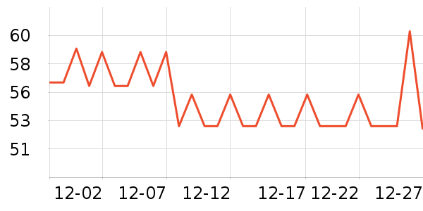 �����٤����ʷ�۸�