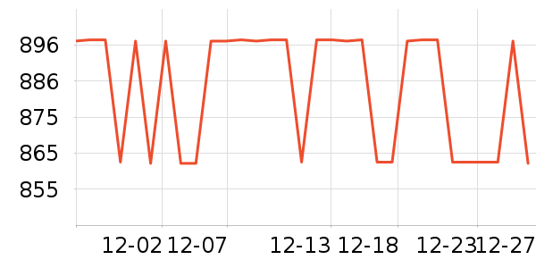 Ůʿ����Ь��ʷ�۸�