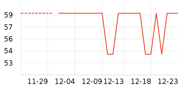 ����/�̲�/������ʷ�۸�