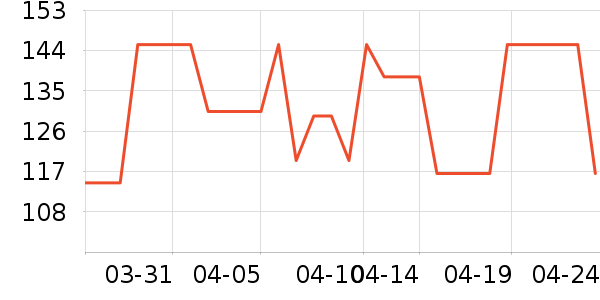 ������������ʷ�۸�