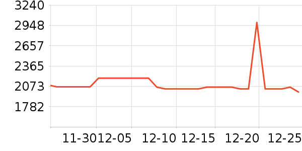 �������ɿ��Ȼ���ʷ�۸�