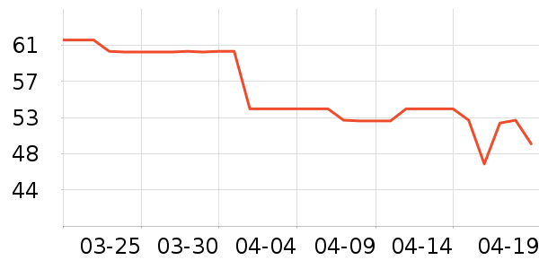 �v�������/��Ʒ��ʷ�۸�