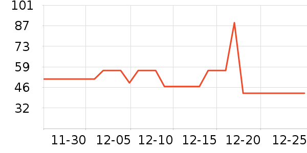 ˫��˫�����ʷ�۸�