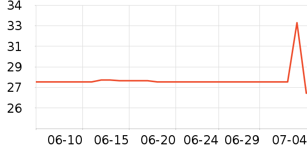 ���Ĳ��Ŀ���/�̲�/������ʷ�۸�