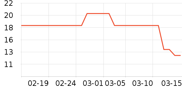 ����ӡ�����/ϴ������ʷ�۸�