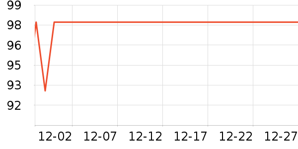 ����������/������ʷ�۸�