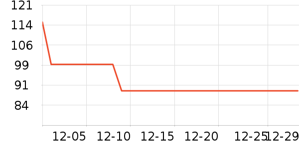 ������ë����Ʒ��ʷ�۸�