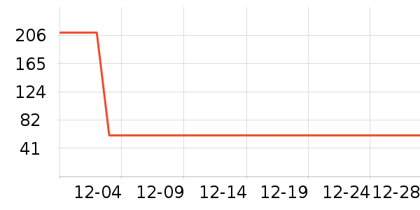 Ƭ���������ʷ�۸�