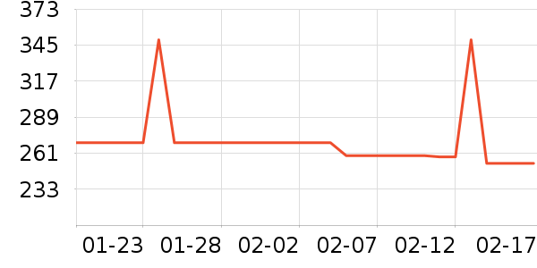 ԡ����Ʒԡ�ҹ���ʷ�۸�