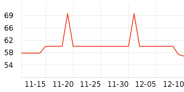 ������ʪ����ʷ�۸�