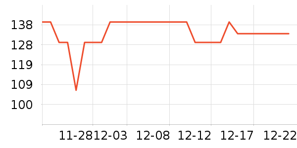 ���Ķ���;����ʷ�۸�