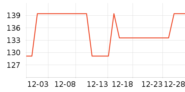 ���Ķ���;����ʷ�۸�