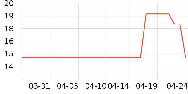 ͹͹����������ʷ�۸�