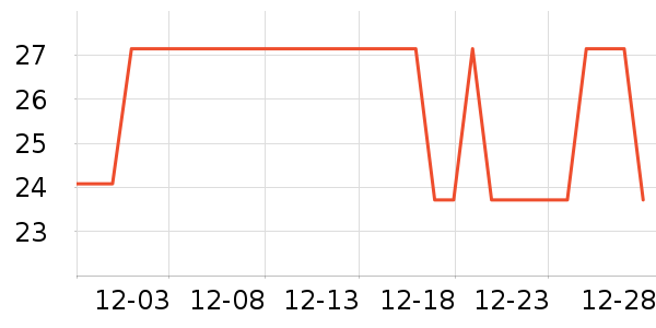 è��ʳ��ʷ�۸�