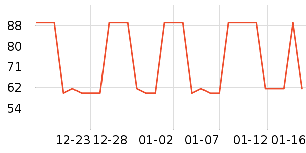 ��ţţ��/��Ʒ��ʷ�۸�