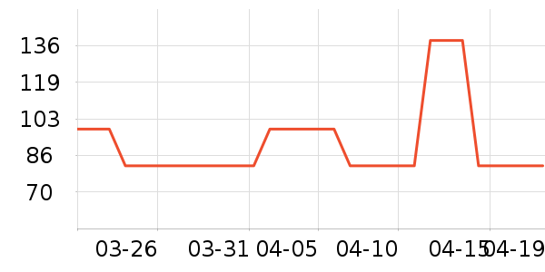 ��ľ�������ʷ�۸�