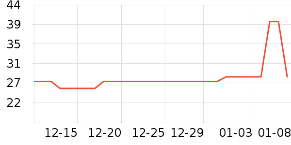 ��������ʪ����ʷ�۸�