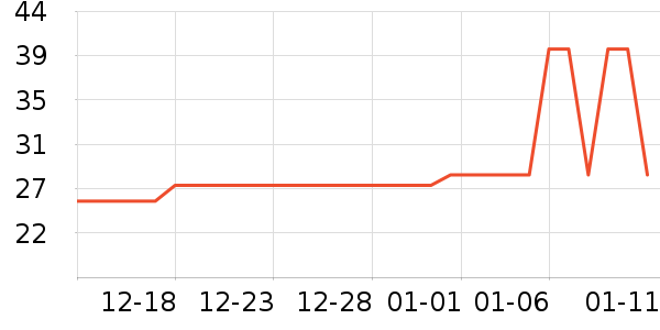 ��������ʪ����ʷ�۸�