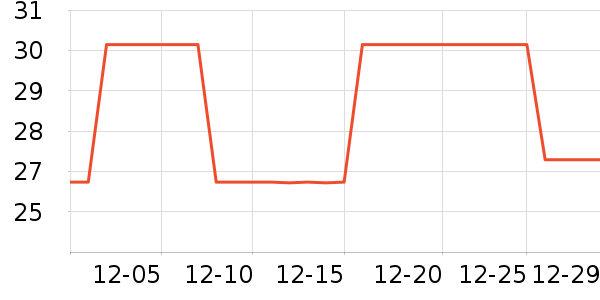 �����T����ʷ�۸�