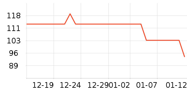 TATEX��о/����/��ͷ��ʷ�۸�