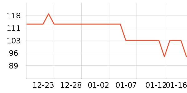 TATEX��о/����/��ͷ��ʷ�۸�