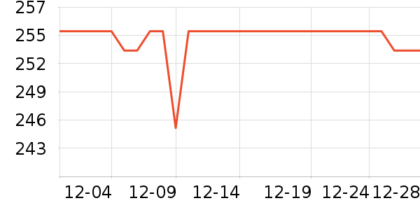 ��ɪʿѧ��Ь��ʷ�۸�