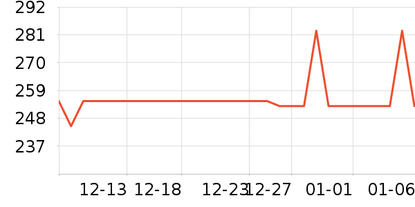 ��ɪʿѧ��Ь��ʷ�۸�