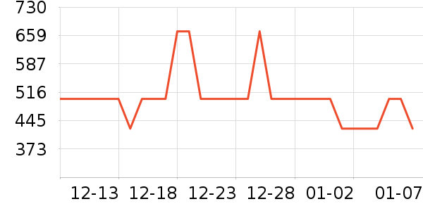 TYMO��/ֱ������ʷ�۸�