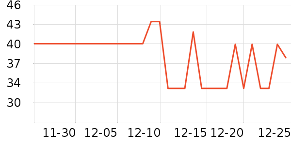 ��������ʿϴ��Һ��ʷ�۸�