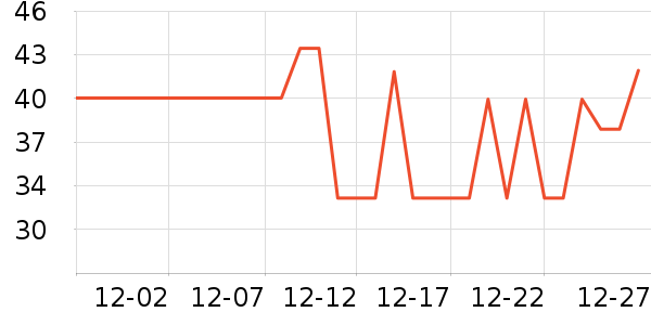 ��������ʿϴ��Һ��ʷ�۸�