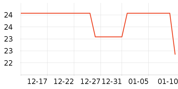 �����ʽ���������ʷ�۸�