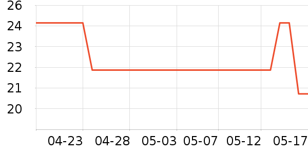 ʩ�ŵ�Ůʿ��Ь��ʷ�۸�