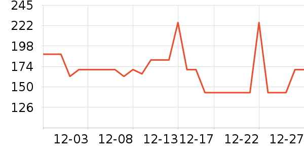 �ǵĹ������ʷ�۸�