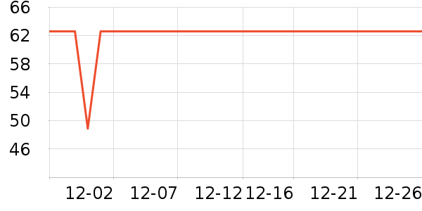 ����Ϻ����ʷ�۸�