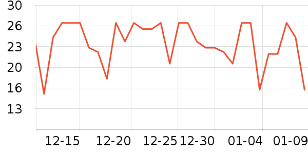 ���ݾƼ������ʷ�۸�