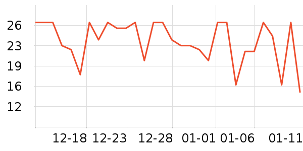 ���ݾƼ������ʷ�۸�