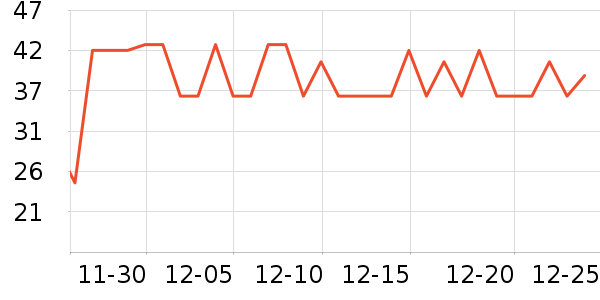 ���ݾƼ������ʷ�۸�