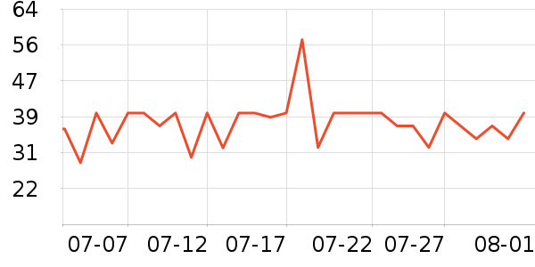 ���ݾƼ������ʷ�۸�