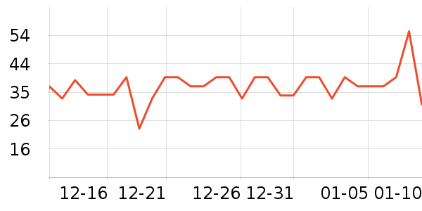 ���ݾƼ������ʷ�۸�