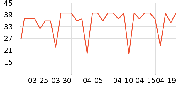 ���ݾƼ������ʷ�۸�