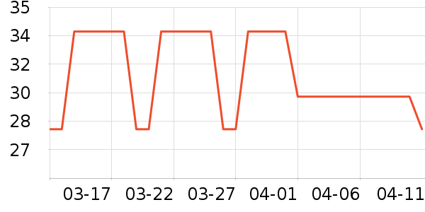 ��������ֽ��ʷ�۸�