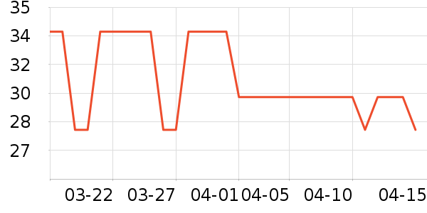 ��������ֽ��ʷ�۸�