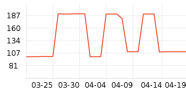 ����Ӥͯ��Ʒ�׼���ʷ�۸�