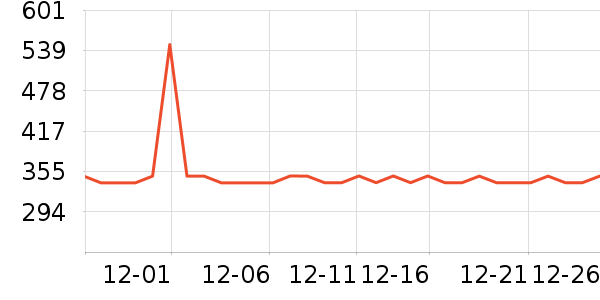 ���Ѫѹ����ʷ�۸�