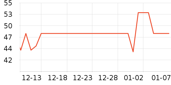 ������ʳ������ʷ�۸�