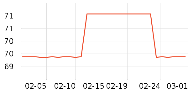 ����;���ʷ�۸�