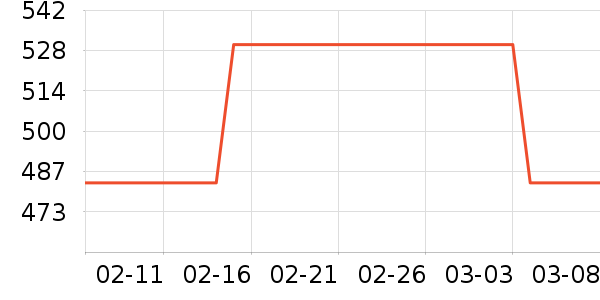 ���廤����װ��ʷ�۸�