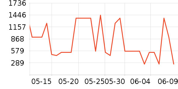 ���������廤����װ��ʷ�۸�