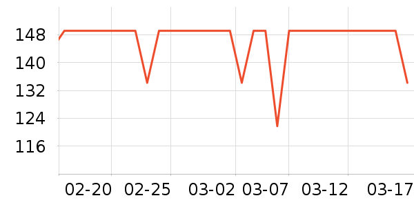 ��̤�˶�����/��ͷ����ʷ�۸�